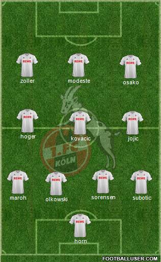 1.FC Köln Formation 2017