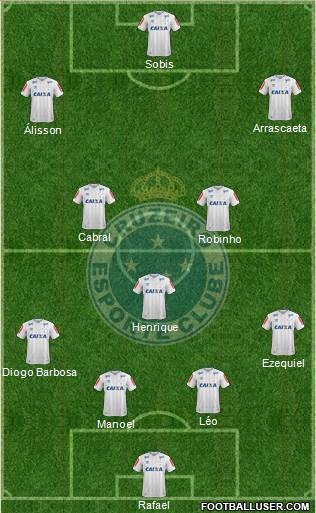 Cruzeiro EC Formation 2017