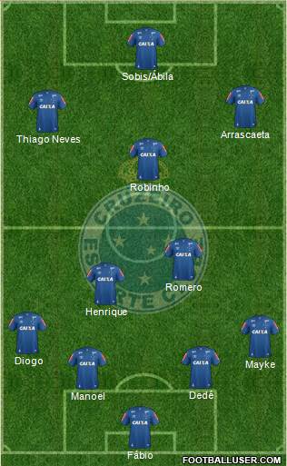 Cruzeiro EC Formation 2017