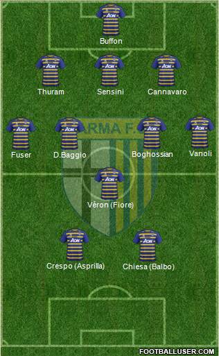 Parma Formation 2017