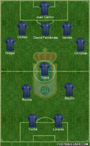 Real Oviedo S.A.D. Formation 2017