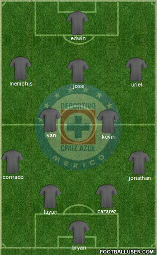 Club Deportivo Cruz Azul Formation 2017