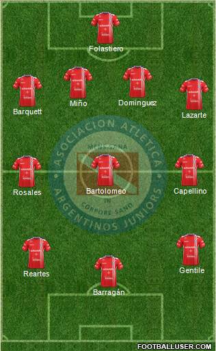 Argentinos Juniors Formation 2017