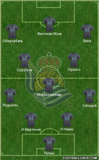 Real Sociedad S.A.D. Formation 2017