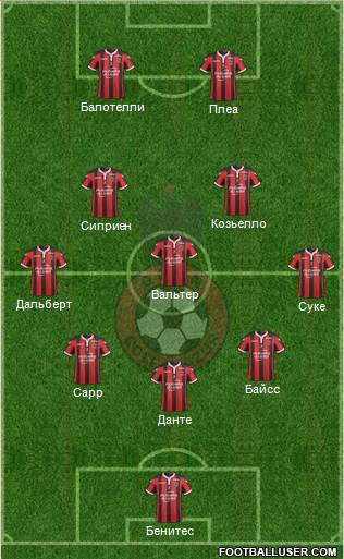 OGC Nice Côte d'Azur Formation 2017