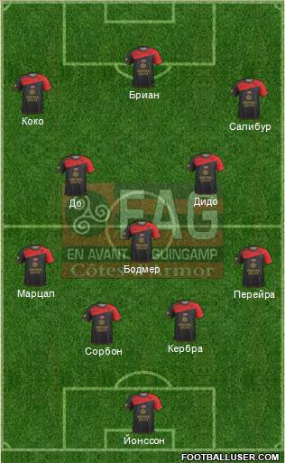 En Avant de Guingamp Formation 2017