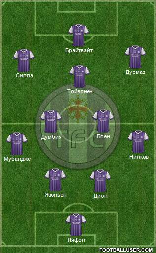 Toulouse Football Club Formation 2017