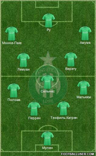 A.S. Saint-Etienne Formation 2017