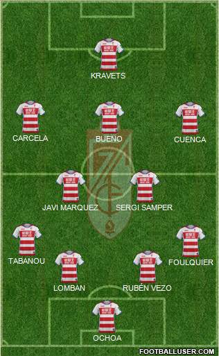 Granada C.F. Formation 2017