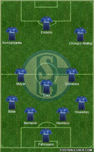 FC Schalke 04 Formation 2017