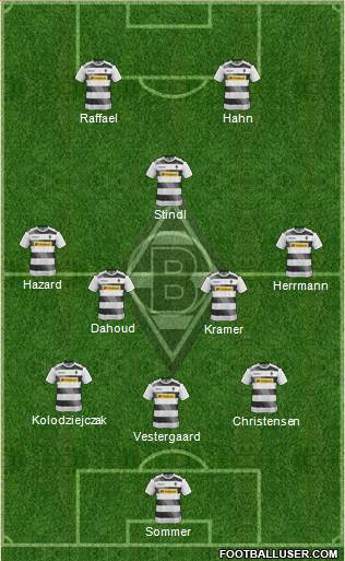 Borussia Mönchengladbach Formation 2017