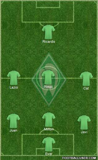 Werder Bremen Formation 2017