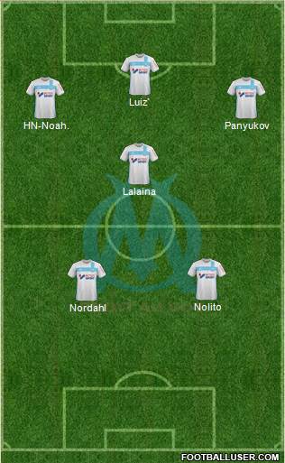 Olympique de Marseille Formation 2017