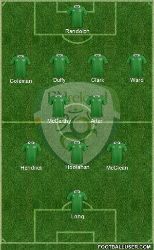 Ireland Formation 2017