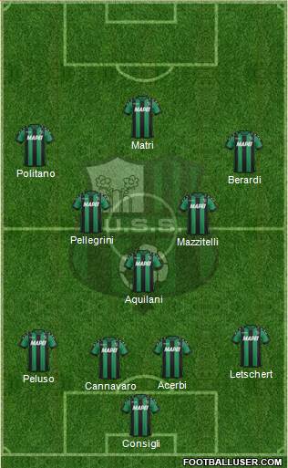 Sassuolo Formation 2017