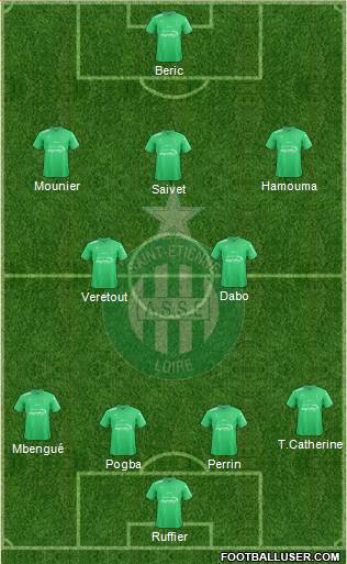 A.S. Saint-Etienne Formation 2017