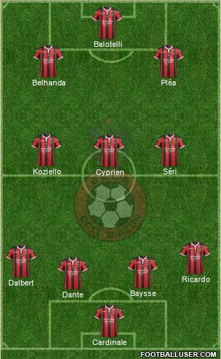 OGC Nice Côte d'Azur Formation 2017