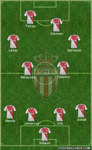 AS Monaco FC Formation 2017