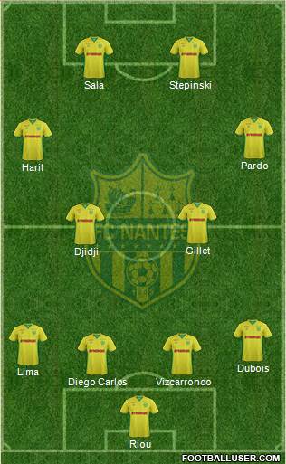 FC Nantes Formation 2017