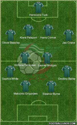 Algeria Formation 2017