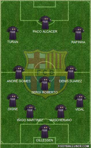 F.C. Barcelona B Formation 2017