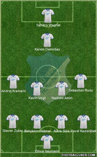 TSG 1899 Hoffenheim Formation 2017