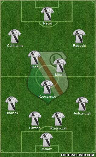 Legia Warszawa Formation 2017