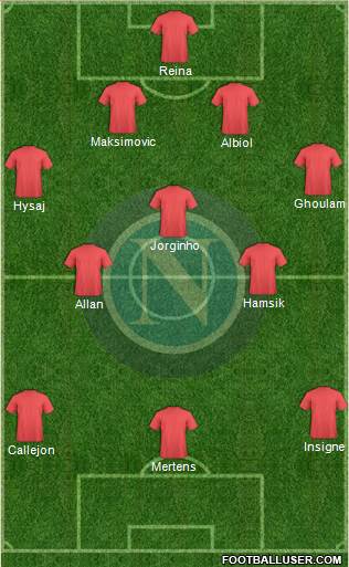 Napoli Formation 2017