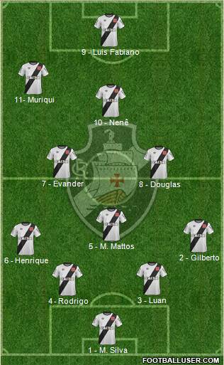 CR Vasco da Gama Formation 2017