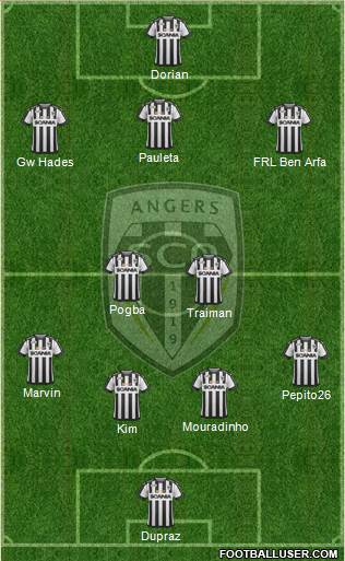 Angers SCO Formation 2017