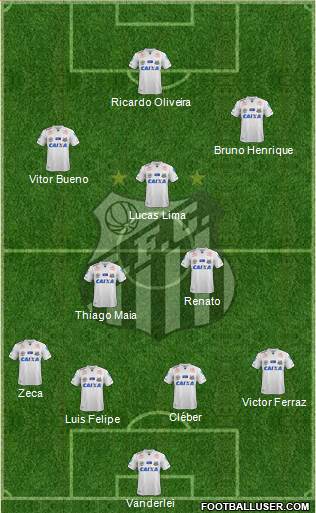 Santos FC Formation 2017