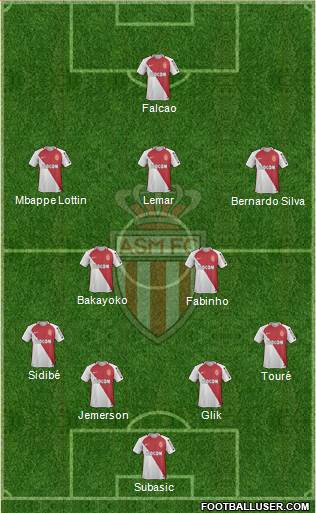 AS Monaco FC Formation 2017