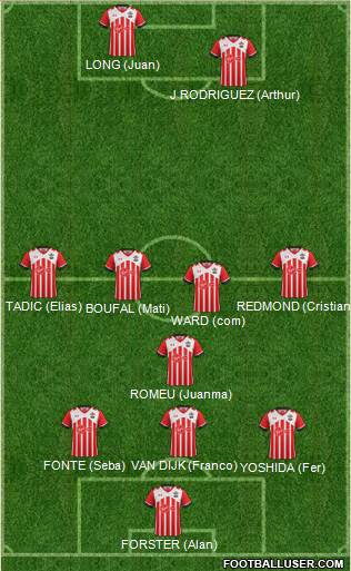 Southampton Formation 2017