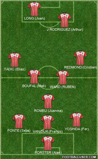 Southampton Formation 2017