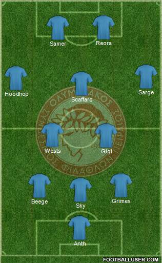 Olympiakos SF Piraeus Formation 2017