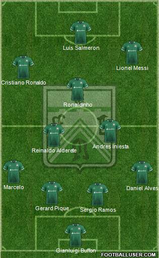 Ferro Carril Oeste Formation 2017