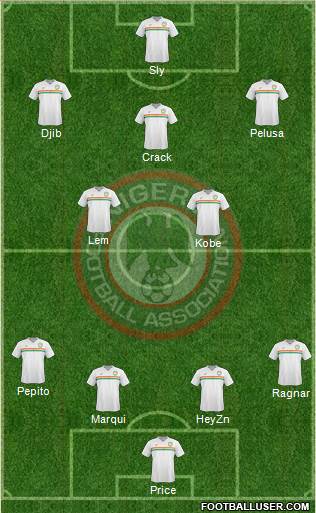 Nigeria Formation 2017