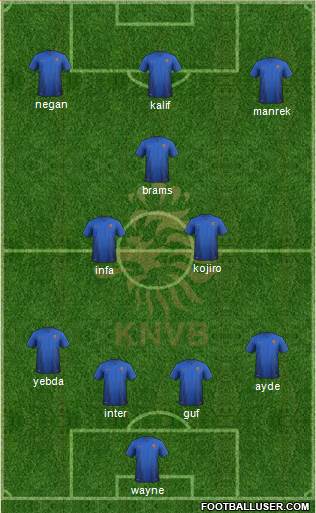 Holland Formation 2017