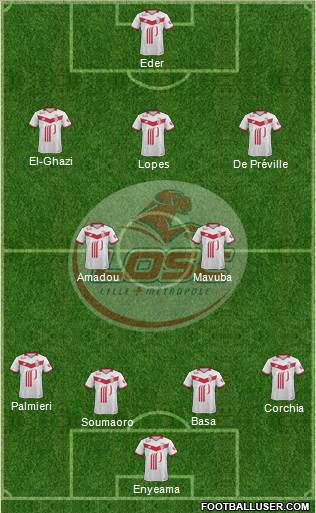 LOSC Lille Métropole Formation 2017