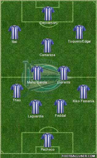 D. Alavés S.A.D. Formation 2017