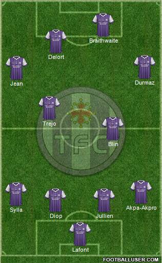 Toulouse Football Club Formation 2017