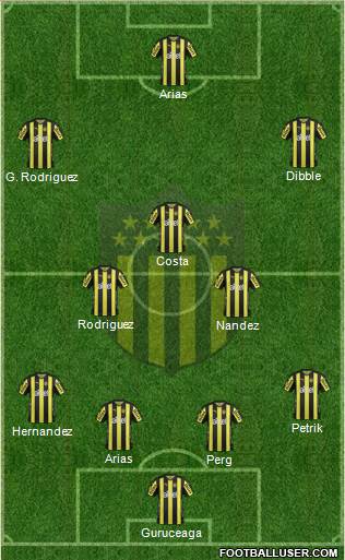 Club Atlético Peñarol Formation 2017