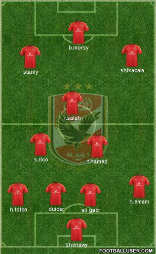 Al-Ahly Sporting Club Formation 2017