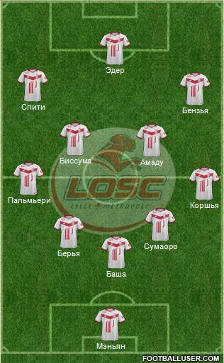 LOSC Lille Métropole Formation 2017