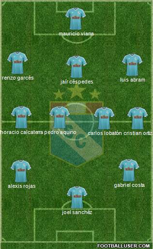 C Sporting Cristal S.A. Formation 2017