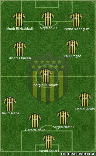 Club Atlético Peñarol Formation 2017