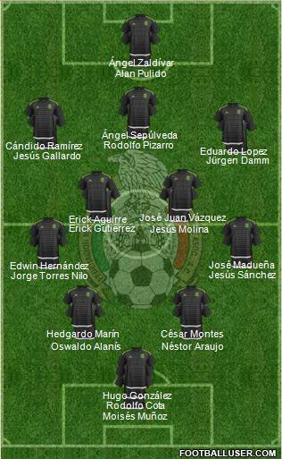 Mexico Formation 2017