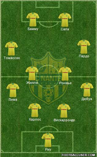 FC Nantes Formation 2017