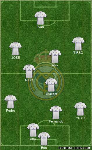 R. Madrid Castilla Formation 2017