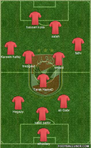 Al-Ahly Sporting Club Formation 2017